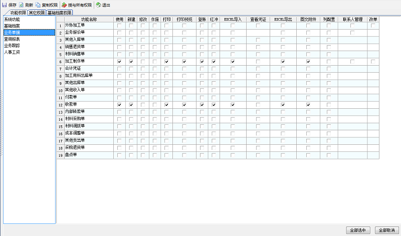 飛揚動力權限授予
